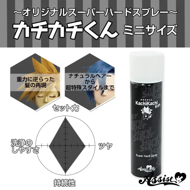 ASSISTWIG 가발용 하드 스프레이 미니사이즈 62ml (ASSISTWIG) 제품 1번째 사진