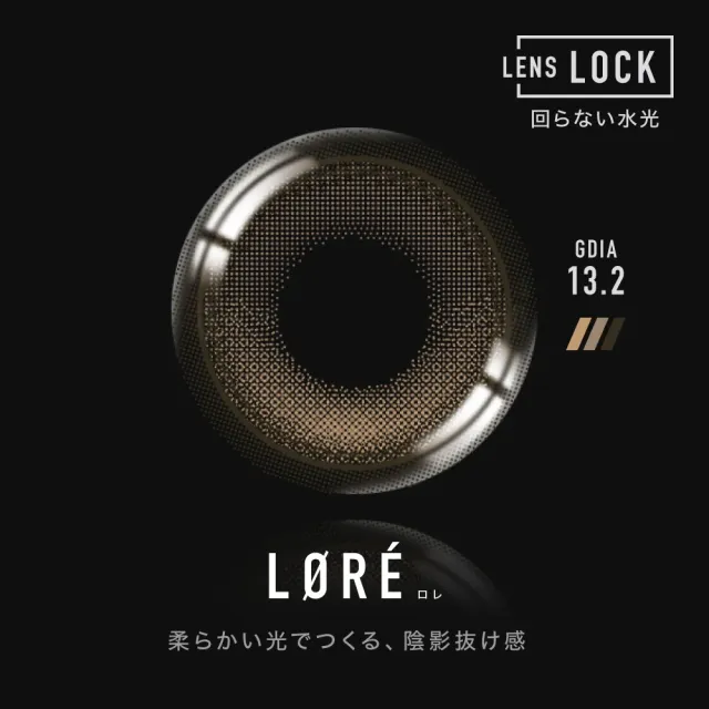 [난시용] OTHER 아더 TORIC 1day 로어 CYL -0.75(1박스 10개들이) (OTHER) 제품 3번째 사진