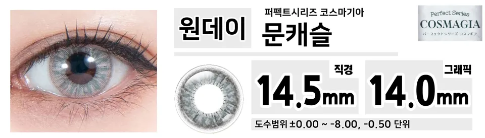 Perfect Series 퍼펙트시리즈 코스마기아 PC12 문캐슬