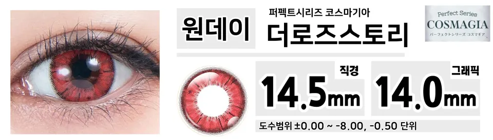 Perfect Series 퍼펙트시리즈 코스마기아 PC17 더로즈스토리
