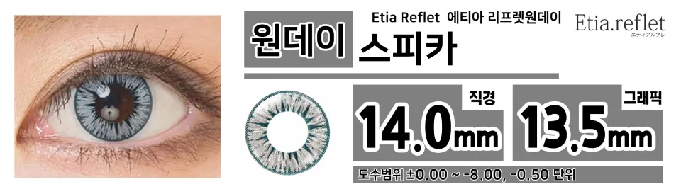 spica